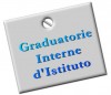 Graduatorie d'istituto prorogate ItaliaOggi del 07/04/2020