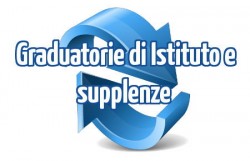Maestri solo diplomati, esclusi dalla nomina a Roma anche se inseriti nelle graduatorie con riserva ItaliaOggi del 17/09/2019