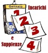 Assegnazioni anche su quattro comuni. Il caso dei nuovi codici sintetici  ItaliaOggi del 12/09/2017