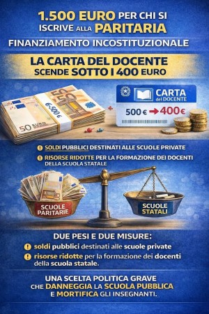1.500 EURO PER CHI SI ISCRIVE ALLA PARITARIA